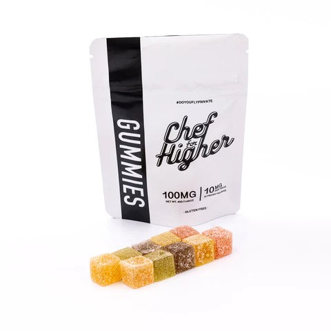 CHF GUMMIES - New York Cannabis Product